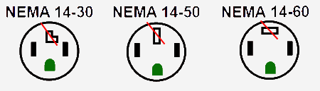 Nema 14 50P Wiring Diagram from www.electricvehiclewiki.com