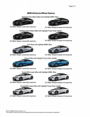 BMW i8 Availability – Electric Vehicle Wiki